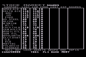 Stock Market - The Game — ss (US)