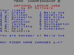 Speedway - Team Championship - 1960 — ss (WOR)