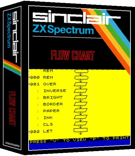 Flow Chart — box-3D (SS)