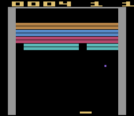 Super Breakout — ss (WOR)