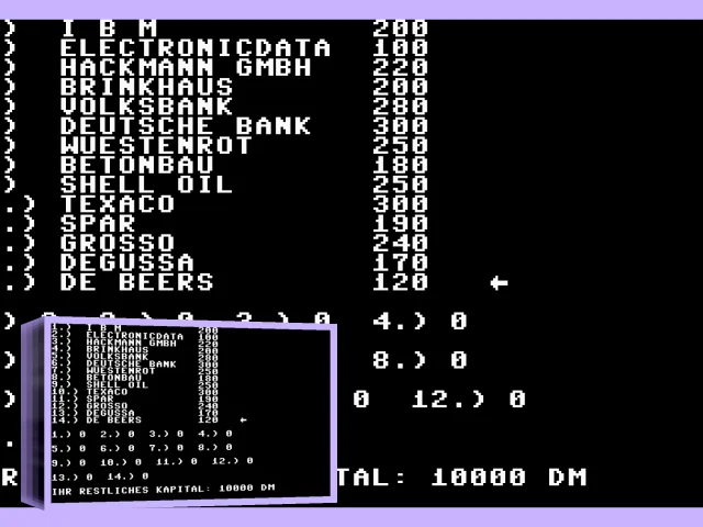 Aktien-Hai — mixrbv2 (WOR)