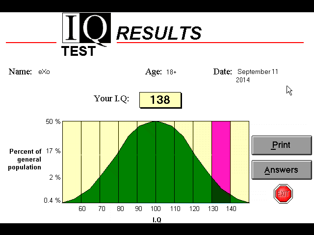 Multimedia IQ Test — ss (WOR)