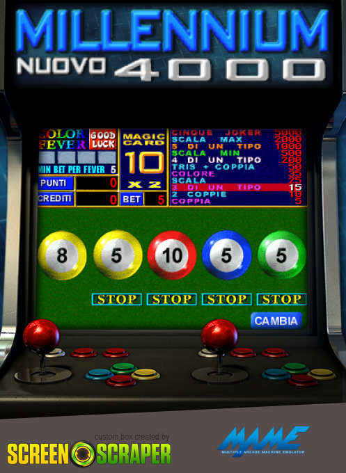 Millennium Nuovo 4000 box art