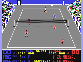International Team Sports — ss (WOR)