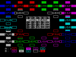 Worldbar - Arcade Version — ss (WOR)