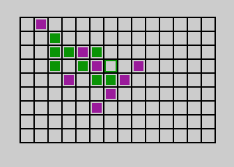 Matrix — ss (WOR)