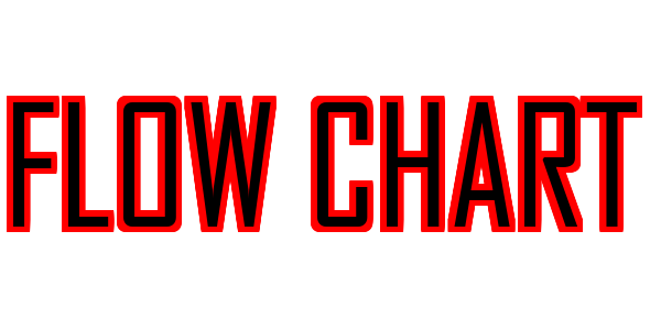 Flow Chart — wheel-hd (SS)