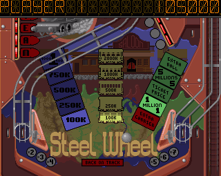 Pinball Dreams — ss (WOR)