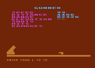 Gunner — ss (WOR)
