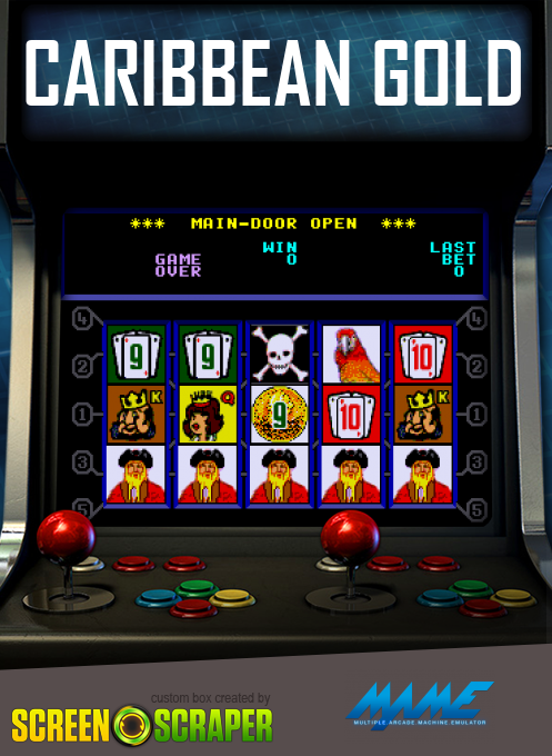 Caribbean Gold box art