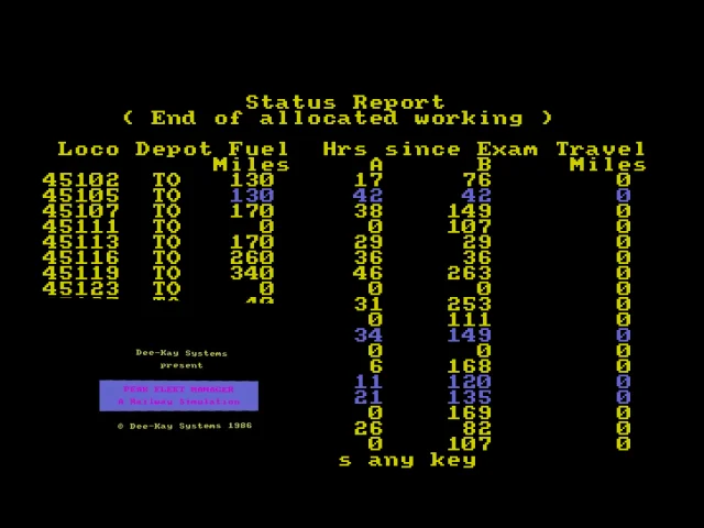 Peak Fleet Manager — mixrbv2 (WOR)