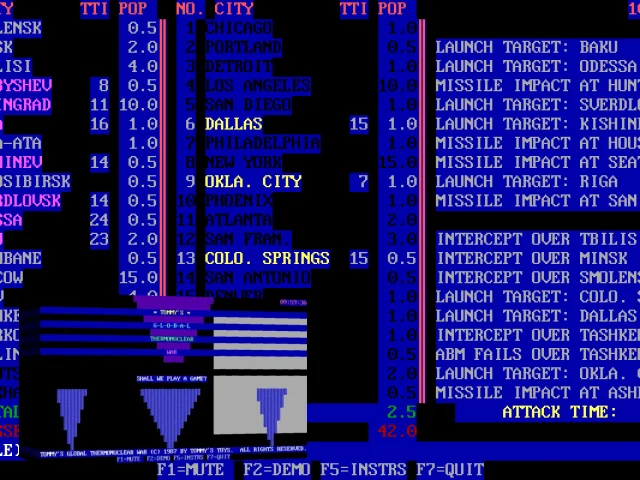 Tommy's Global Thermonuclear War — mixrbv2 (WOR)