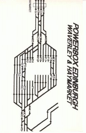 Edinburgh Powerbox box art