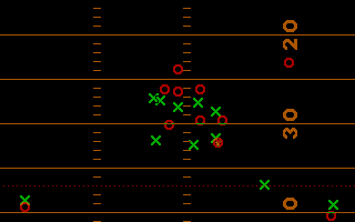 NFL Challenge — ss (US)
