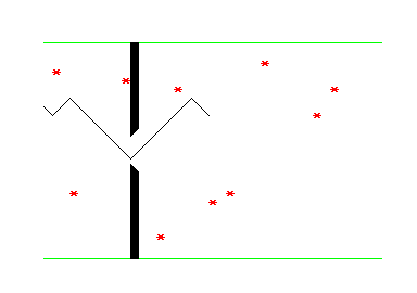 Tracker 2 — ss (WOR)