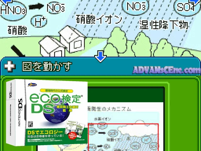 Kankyou Jidai no Koushiki Kentei - Eco Kentei DS - Tokyo Shoukou Kaigisho Kanshuu — mixrbv2 (JP)