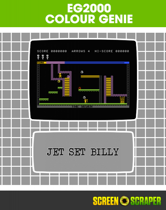 Jet Set Billy — box-2D (SS)