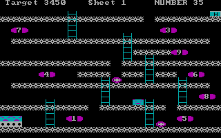 Factors — ss (WOR)