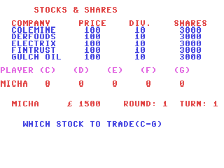 Stocks & Shares — ss (WOR)