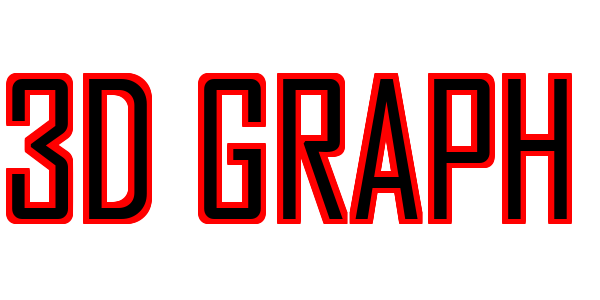 3d Graph — wheel-hd (SS)