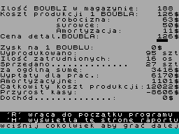 Producent Boubli — ss (WOR)