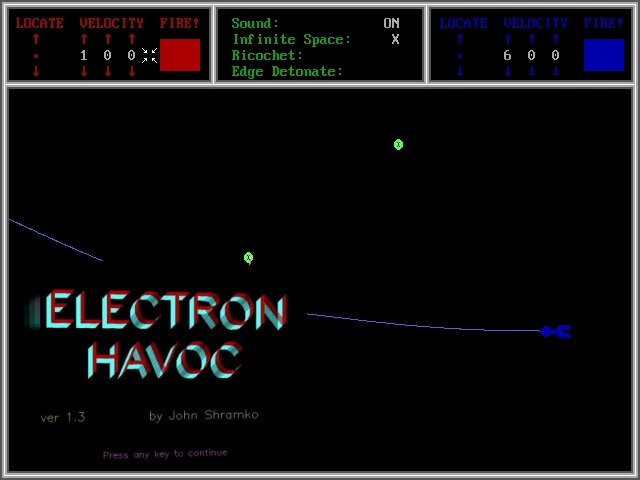 Electron Havoc — mixrbv2 (WOR)