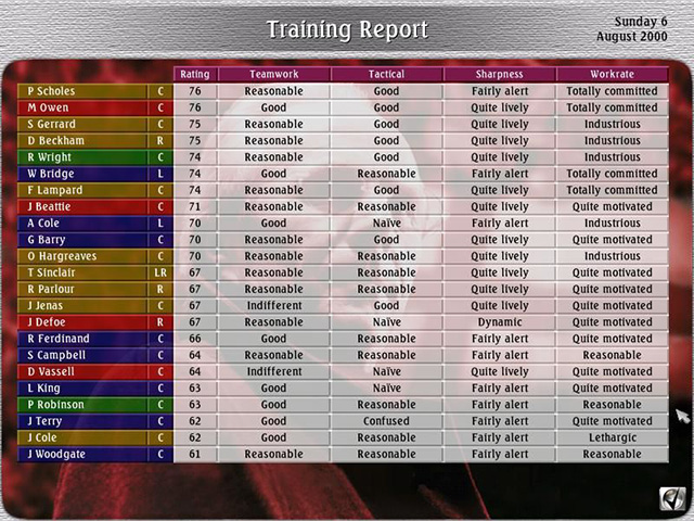 Sven-Goeran Eriksson's World Manager — ss (EU)