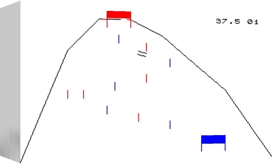 Slalom — box-3D (WOR)