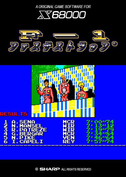 F-1 Fastest Lap box art