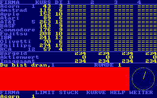 Borse 79 — ss (EU)